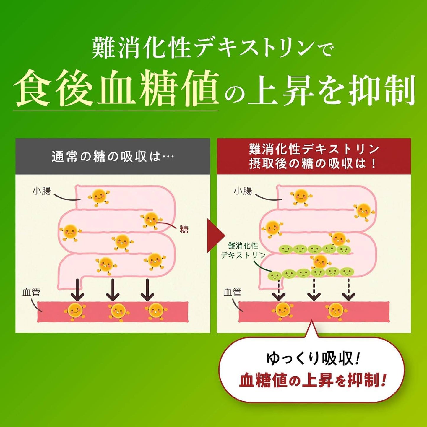 C502 K ★快糖茶+(プラス) 血糖値 中性脂肪 糖の吸収を抑える お茶 国産 14袋×4箱●賞味期限:2025/12
